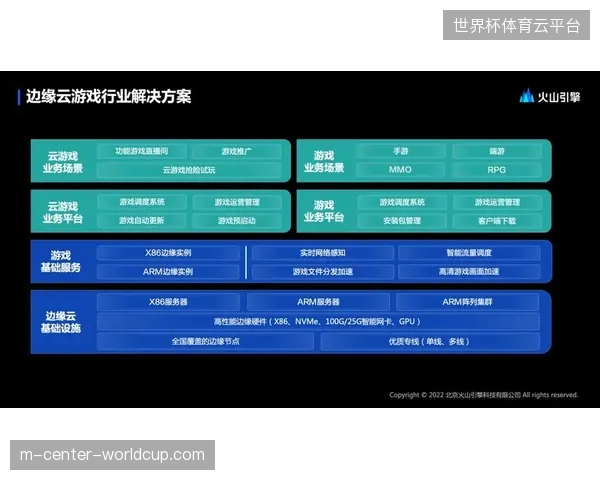 全球赛事版权保护链路如何从边缘转向核心控制层